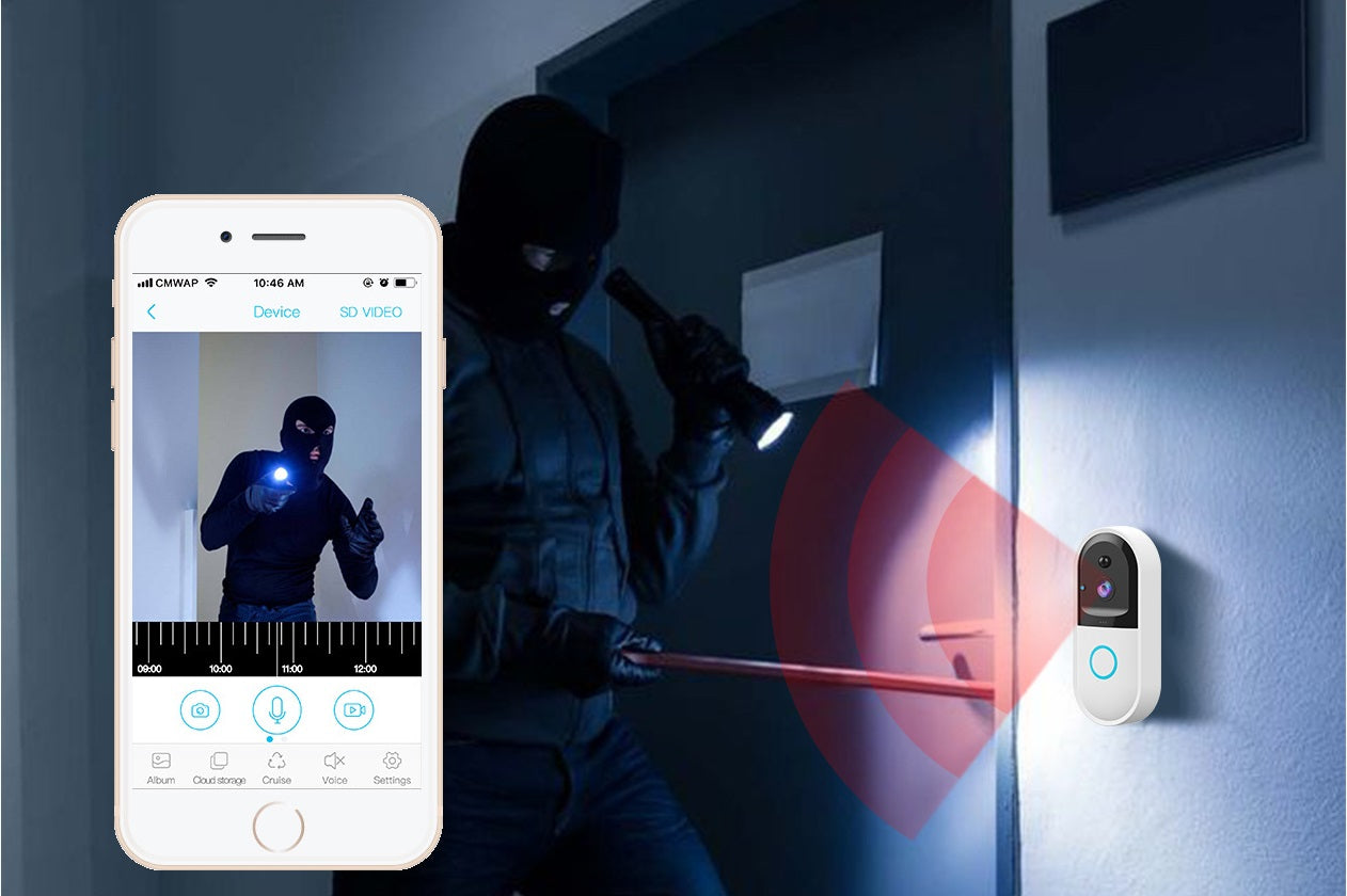 What is a smartdoorbell ?What are the functions of the smart doorbell?