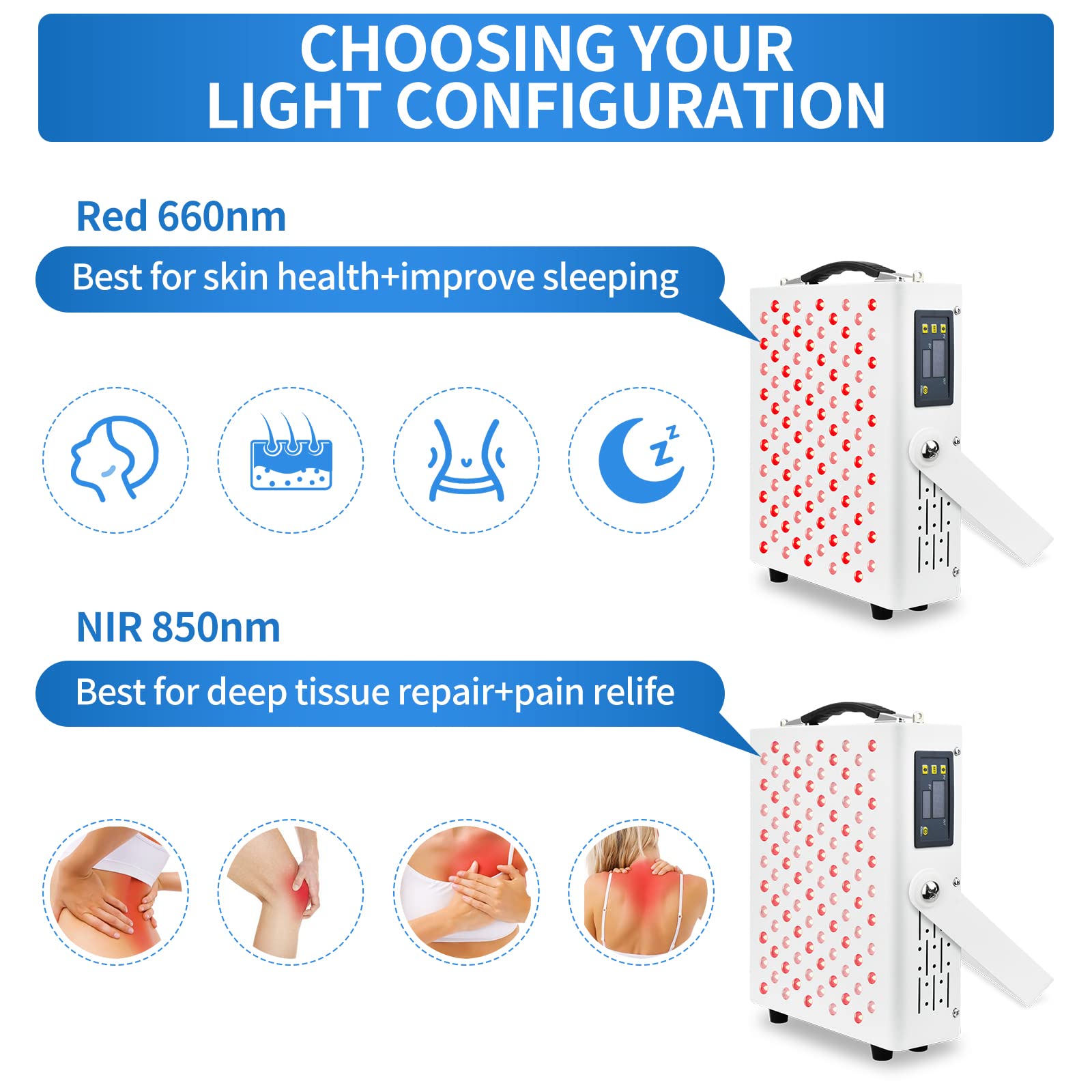 OmyGuard™  Red Light Therapy Panel - Max