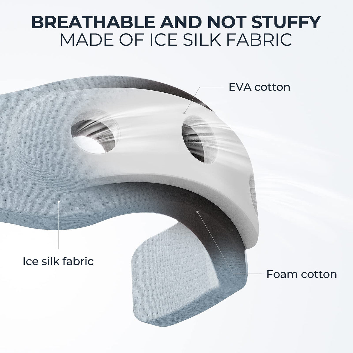 OmyGuard Neck Support Scarf Forward Brace