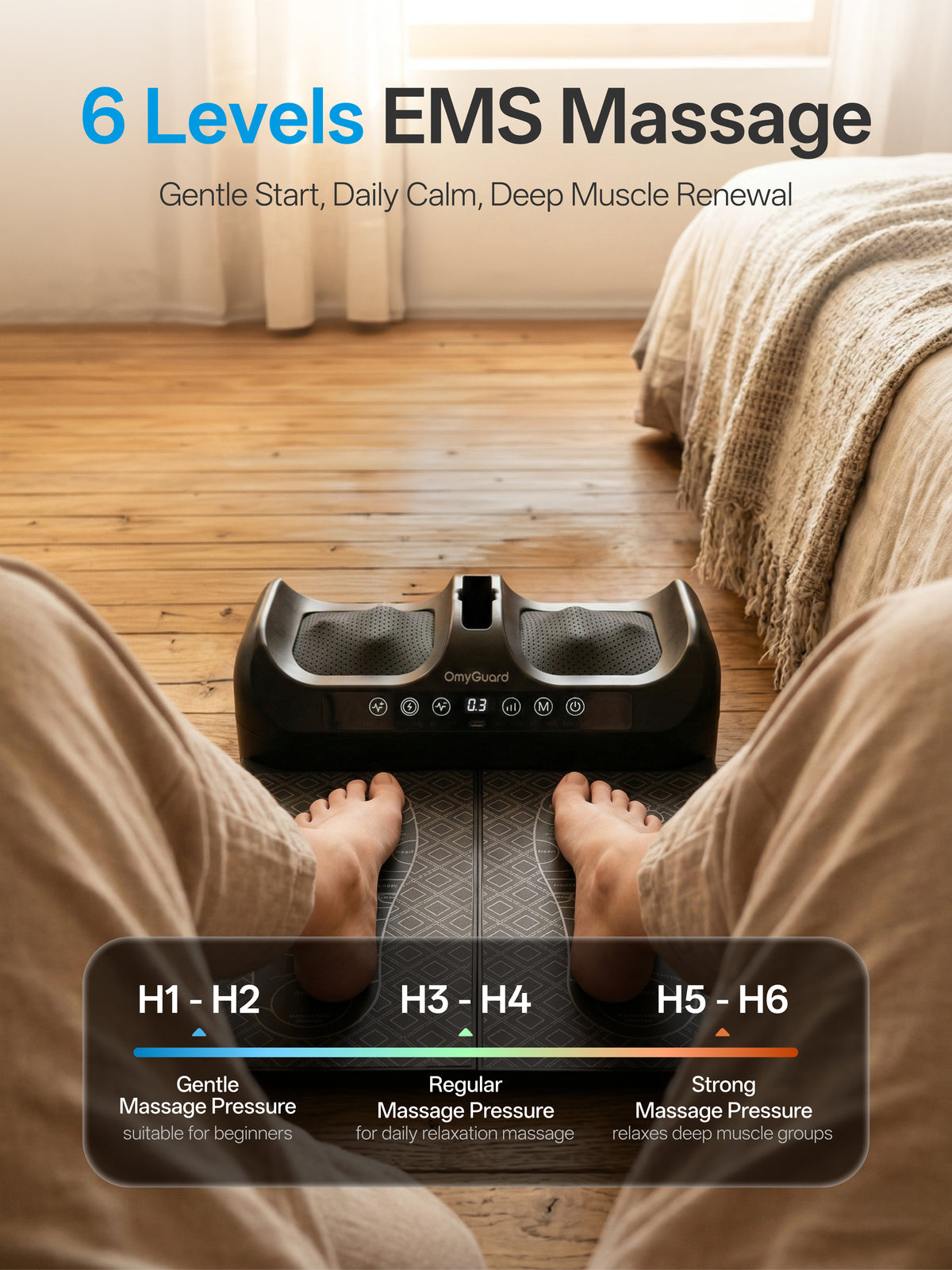 OmyGuard Cordless 2-in-1 Shiatsu & EMS Foot Circulation Massager