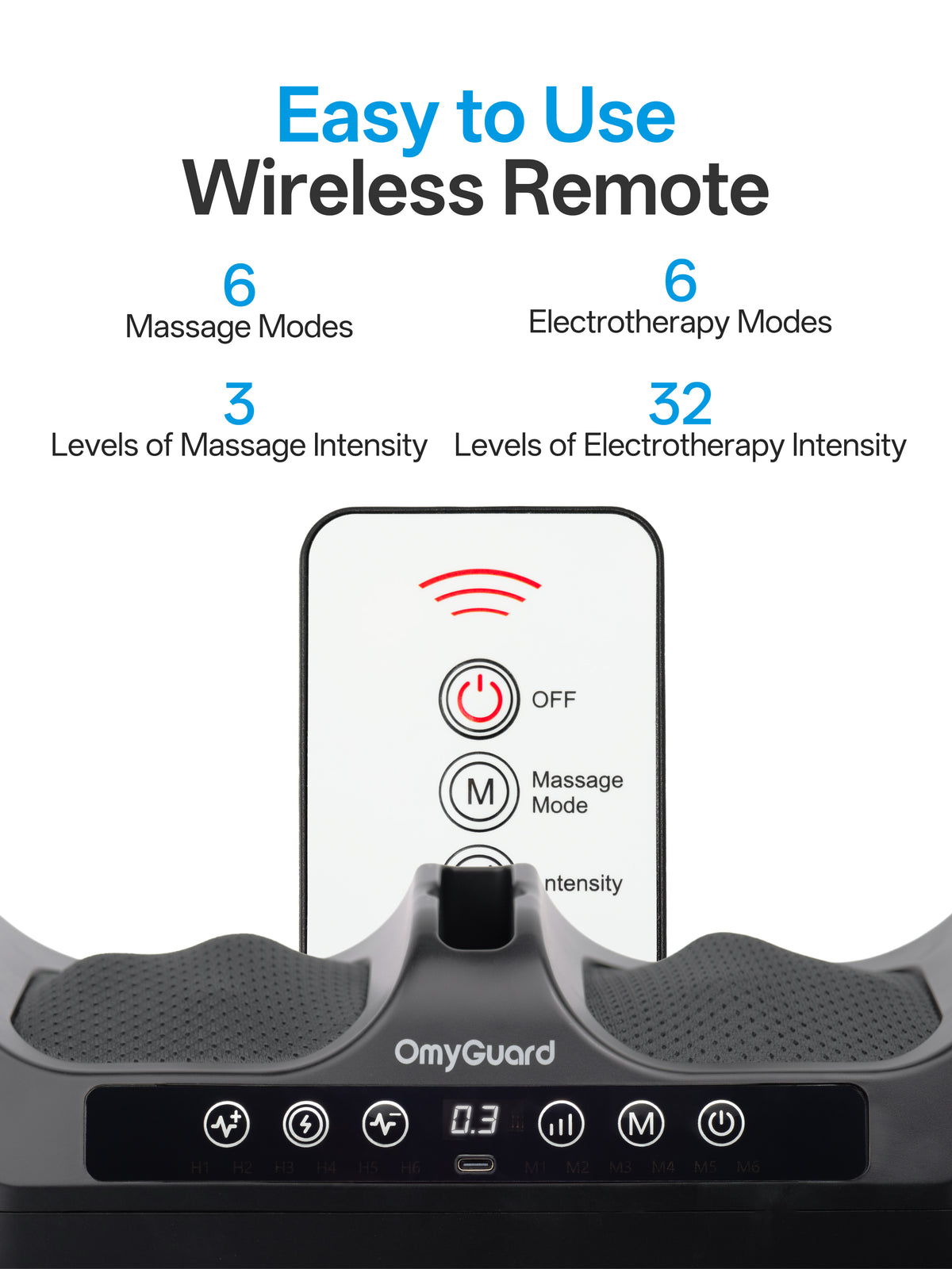 OmyGuard Cordless 2-in-1 Shiatsu & EMS Foot Circulation Massager