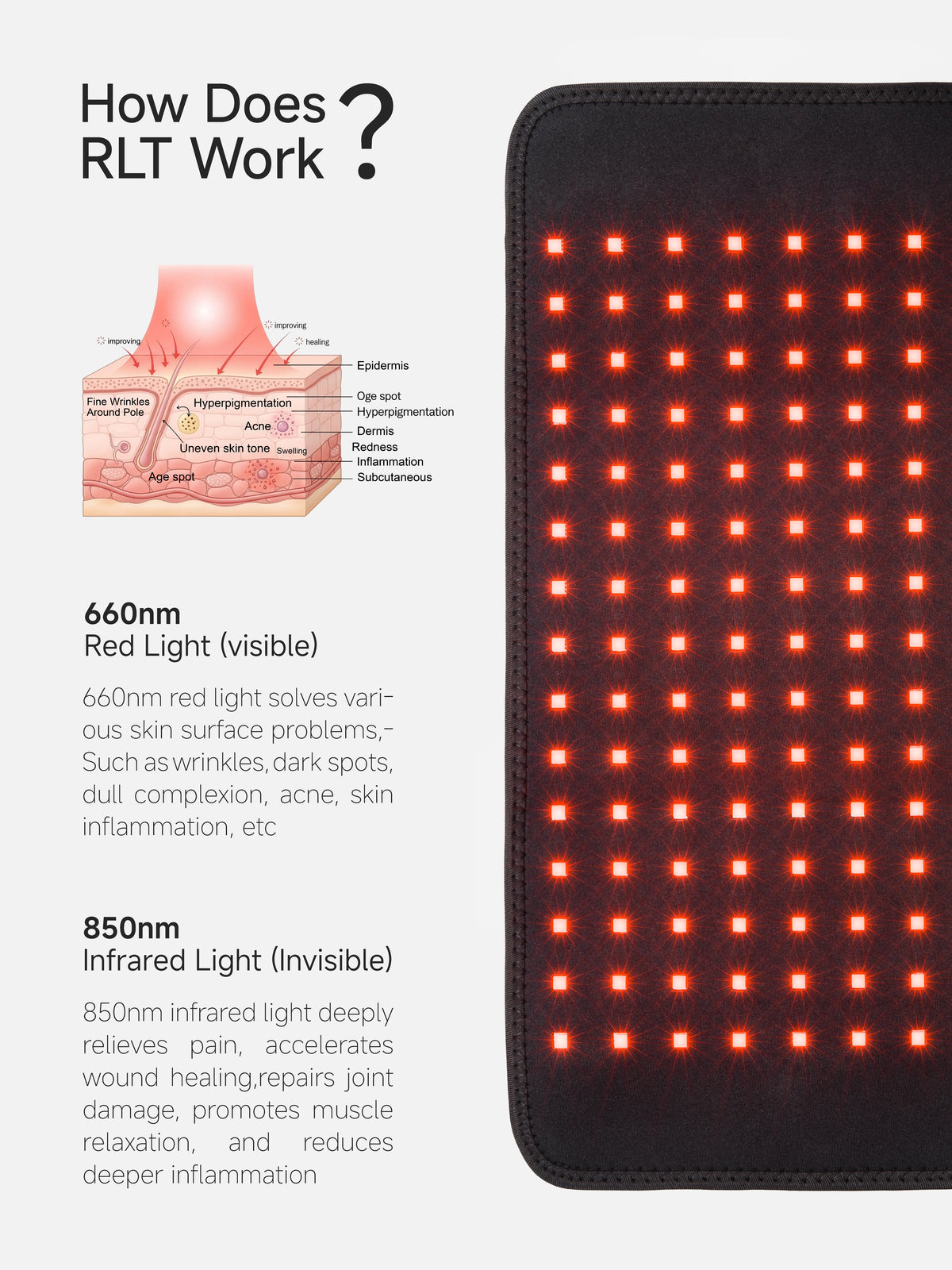 OmyGuard Infrared Red Light Therapy Wrap Belt