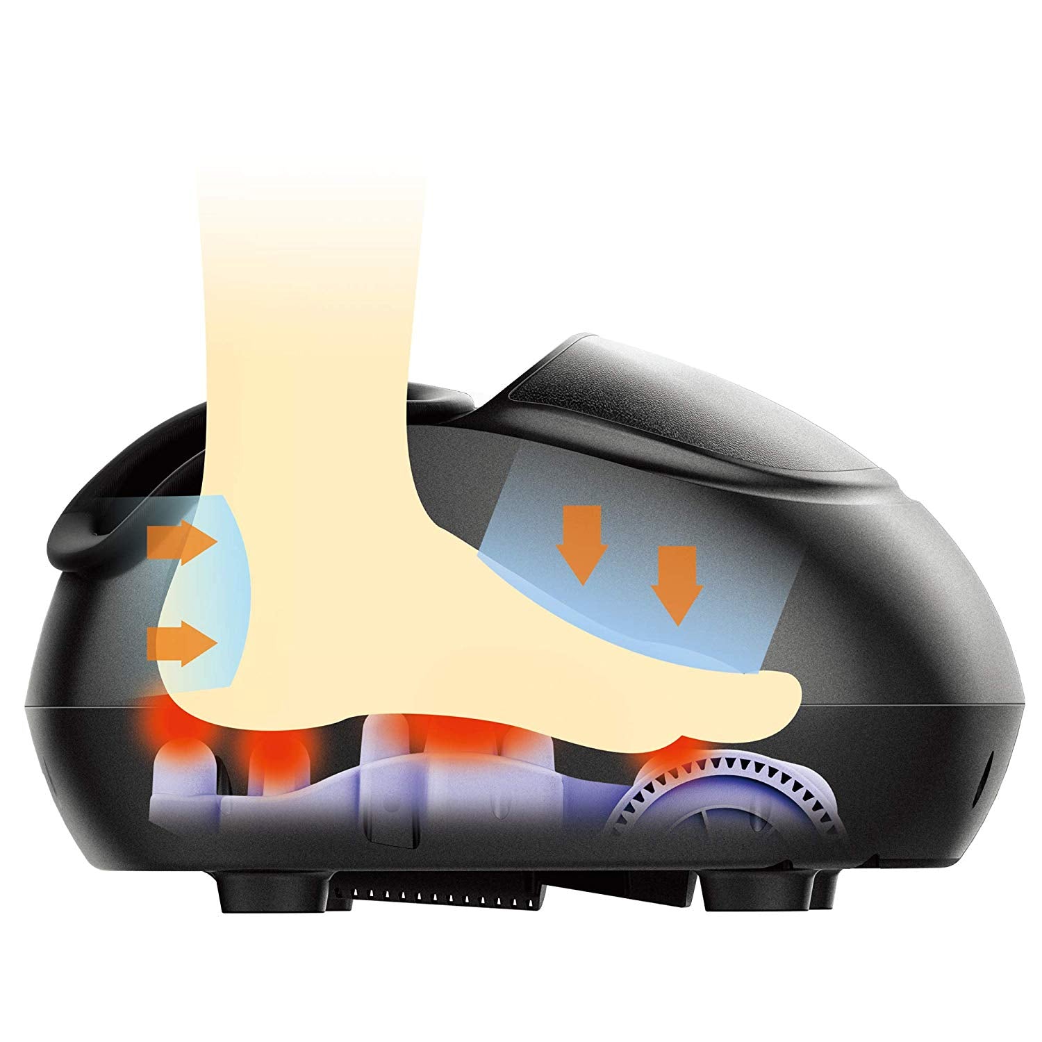 OmyGuard Shiatsu Foot Massager with Heat
