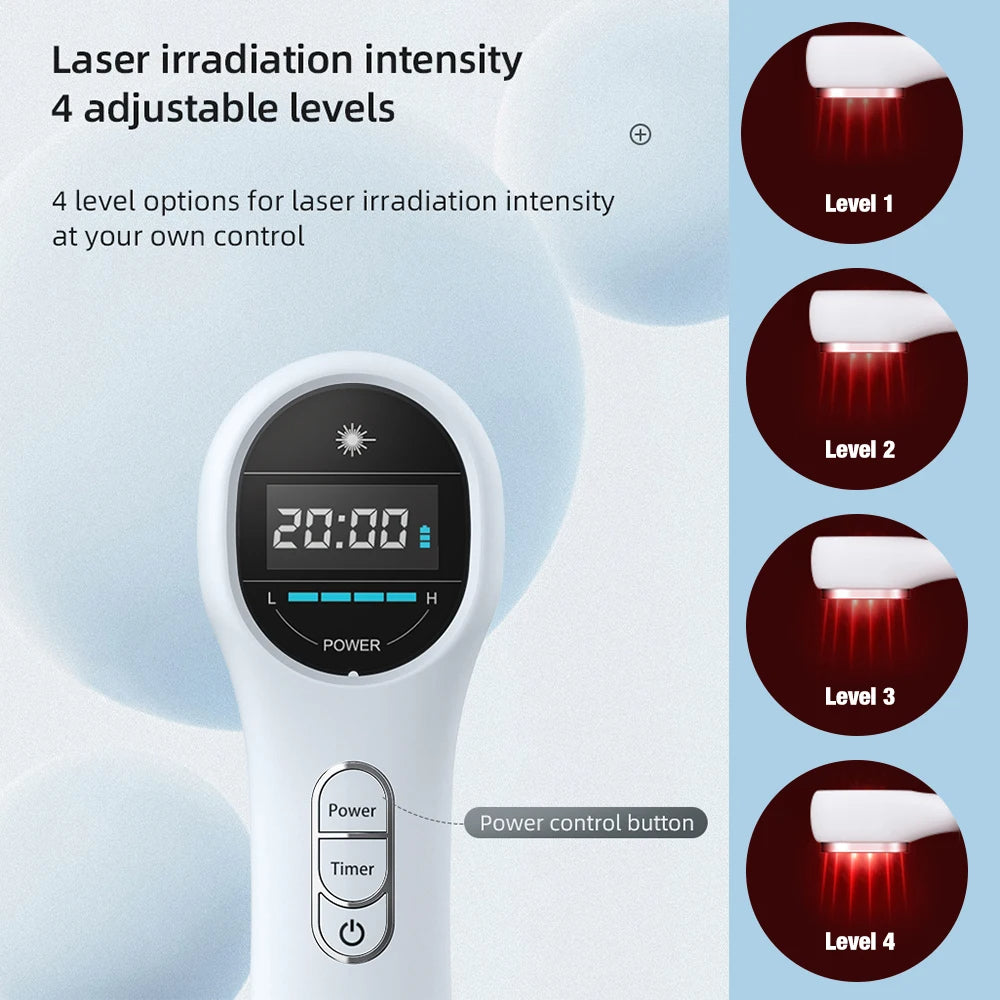OmyGuard™ Handheld Red Light Device for Pain Relief