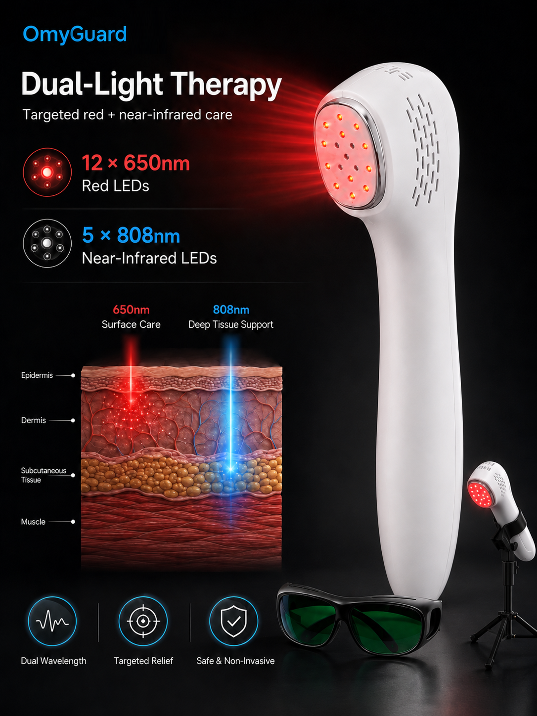 OmyGuard Handheld Red Light Device for Pain Relief