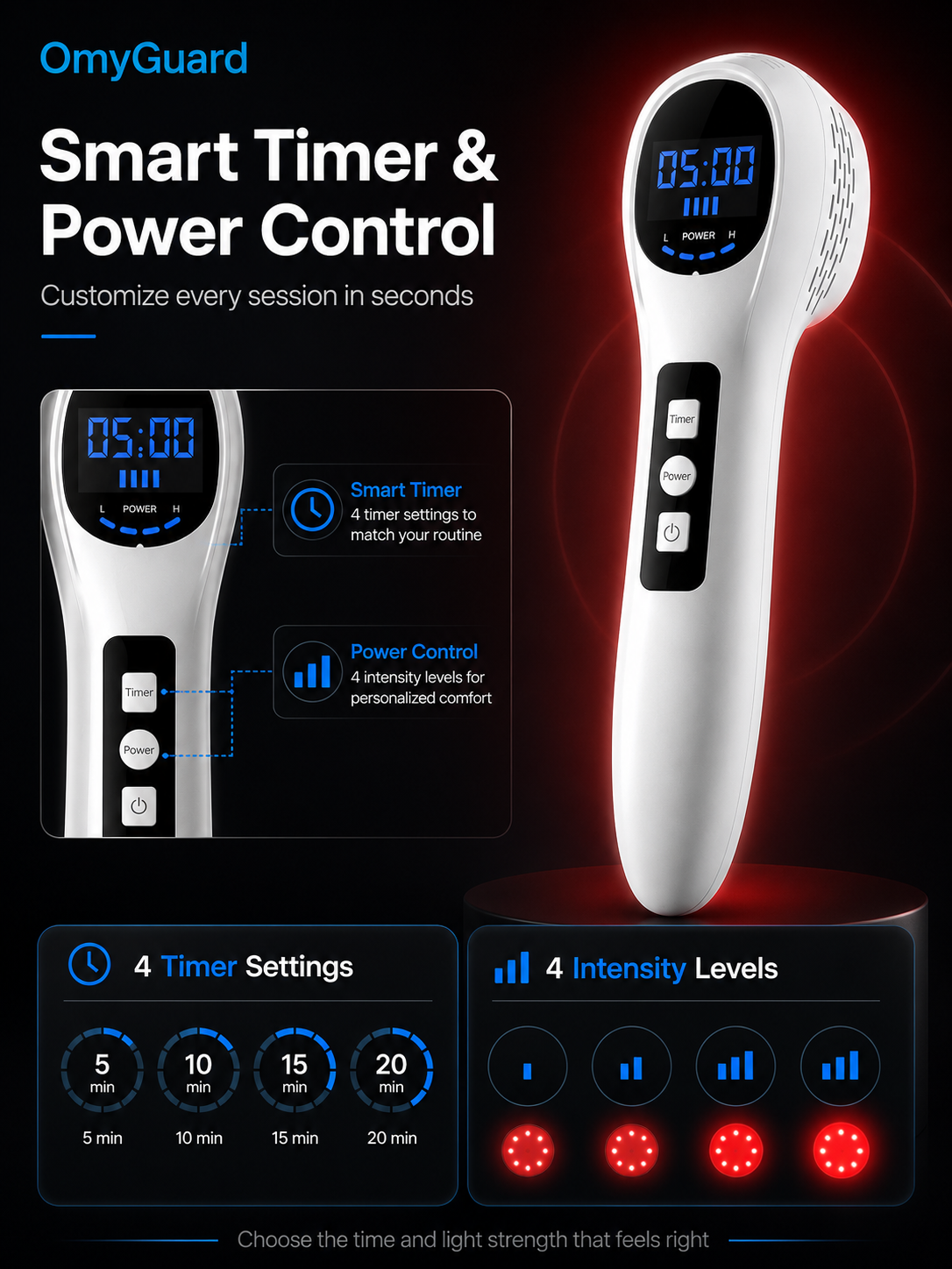OmyGuard Handheld Red Light Device for Pain Relief