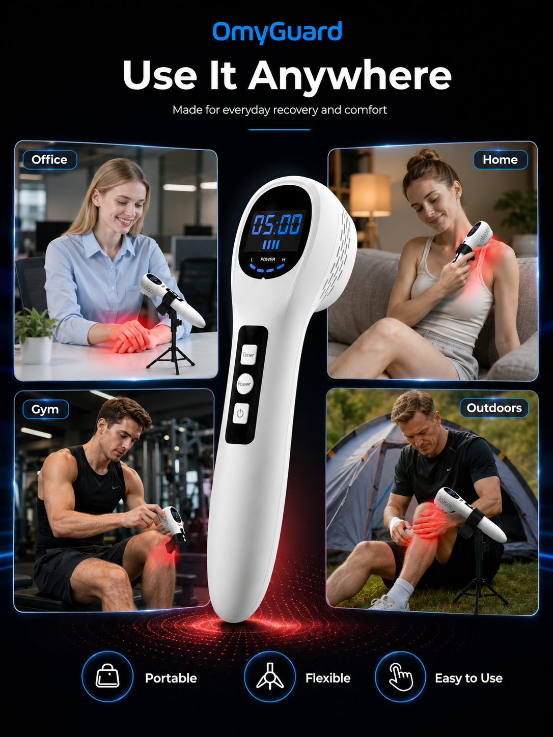 OmyGuard Handheld Red Light Device for Pain Relief
