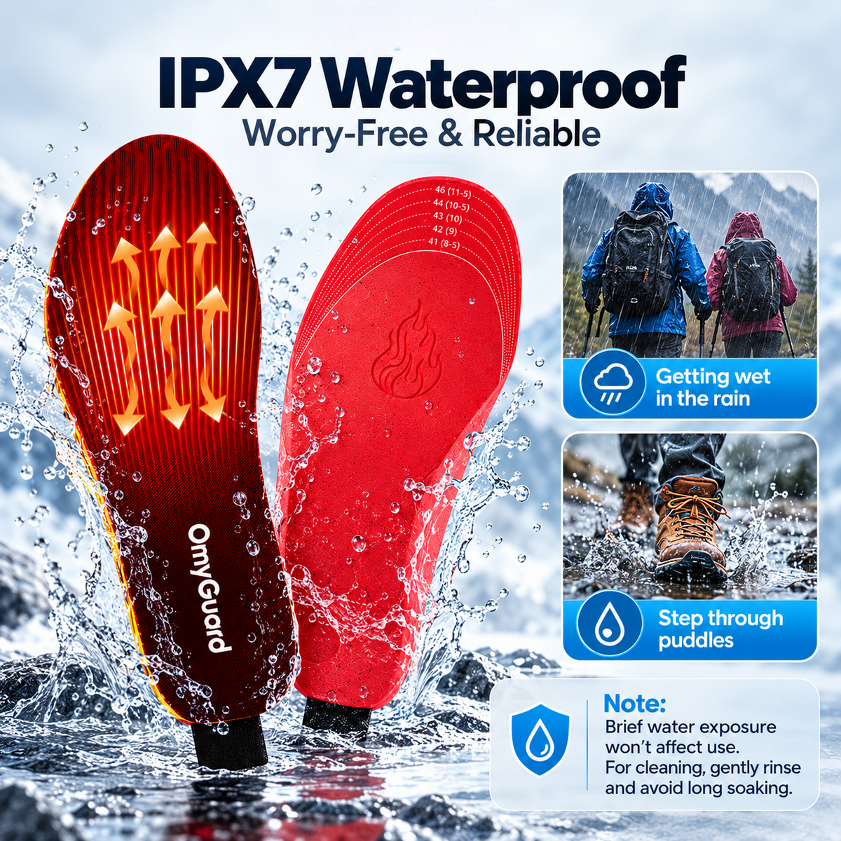 Rechargeable Heated Insoles