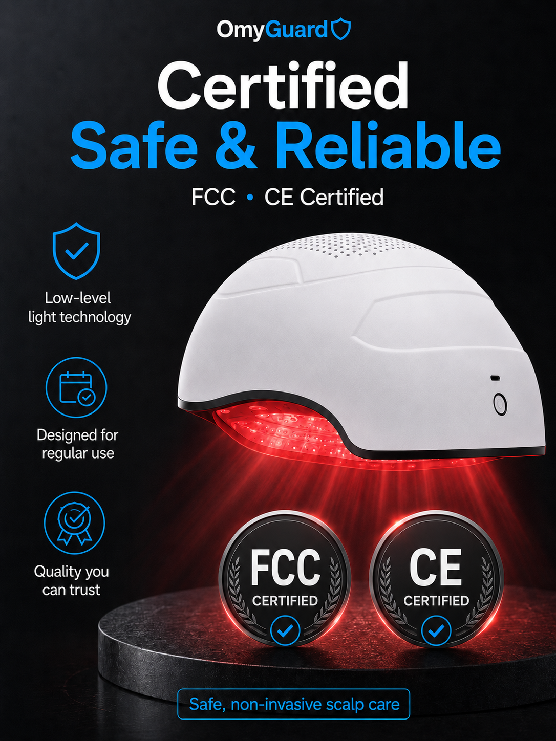 OmyGuard Red Light Therapy Hat For Hair Growth