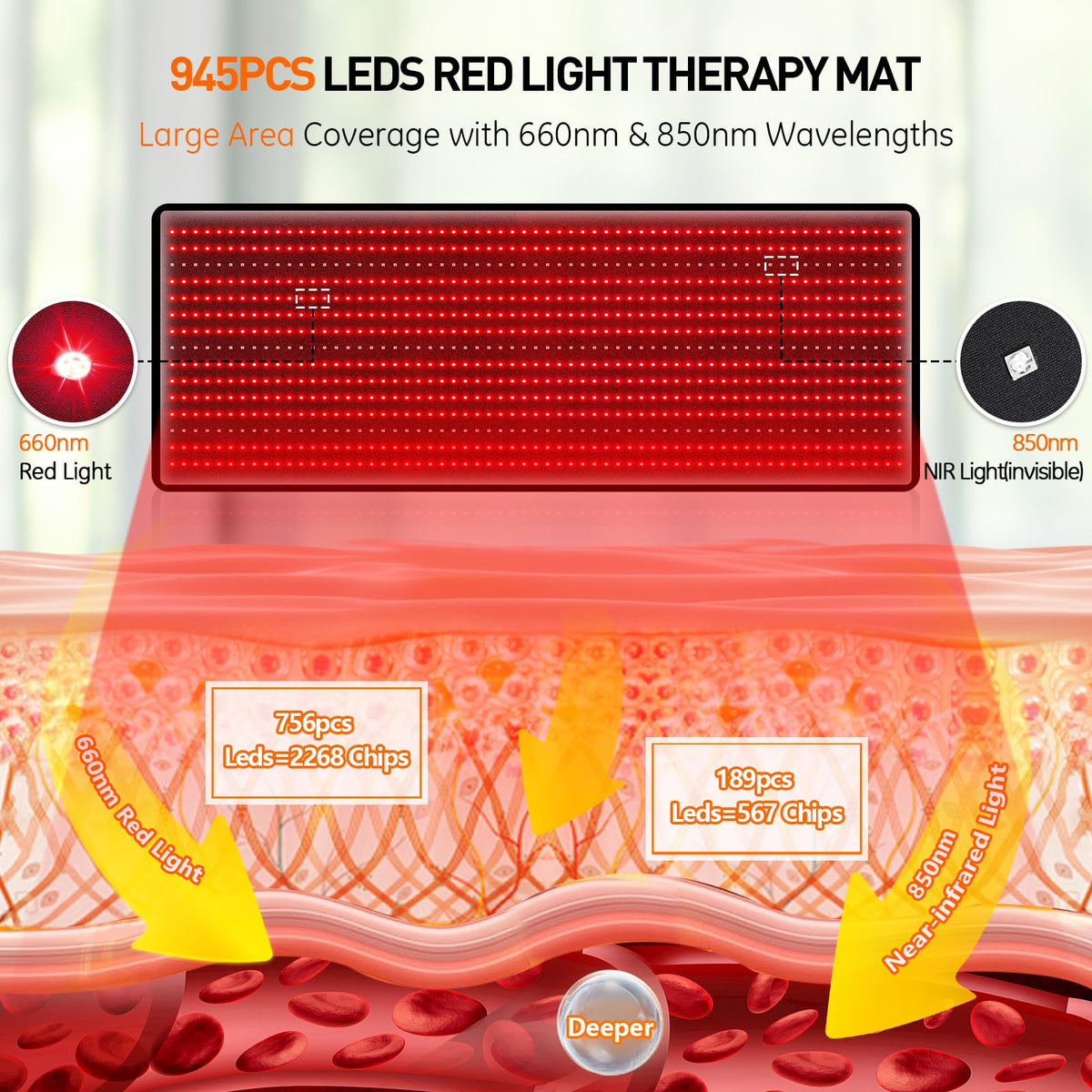 OmyGuard Extra Large Red Light Therapy Mat for Full Body