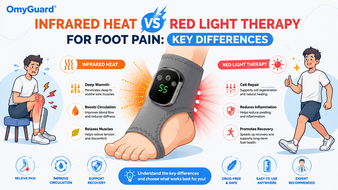 Infrared Heat vs Red Light Therapy for Foot Pain: Key Differences