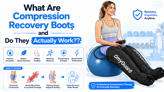 What Are Compression Recovery Boots and Do They Actually Work?