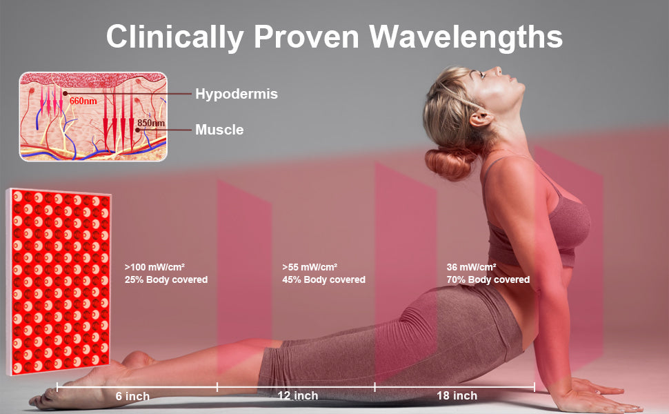 Red Light Therapy: A Comprehensive Guide to Its Remarkable Benefits and How to Use It