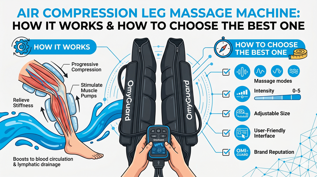 How to choose the right massage device