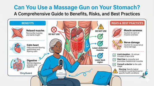 Can You Use a Massage Gun on Your Stomach? A Comprehensive Guide to Benefits, Risks, and Best Practices
