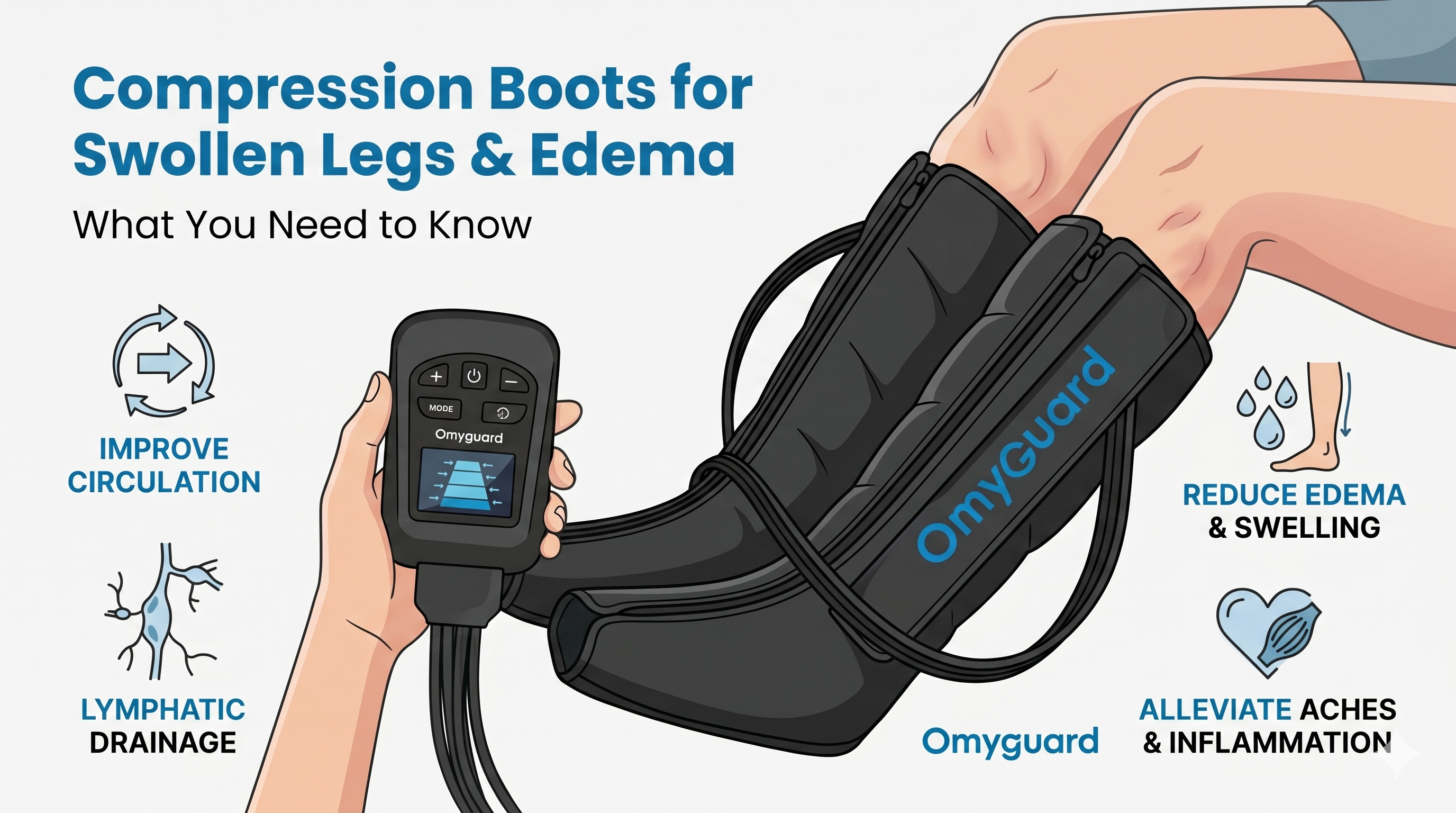 Compression Boots for Swollen Legs & Edema: Benefits & How to Use ...