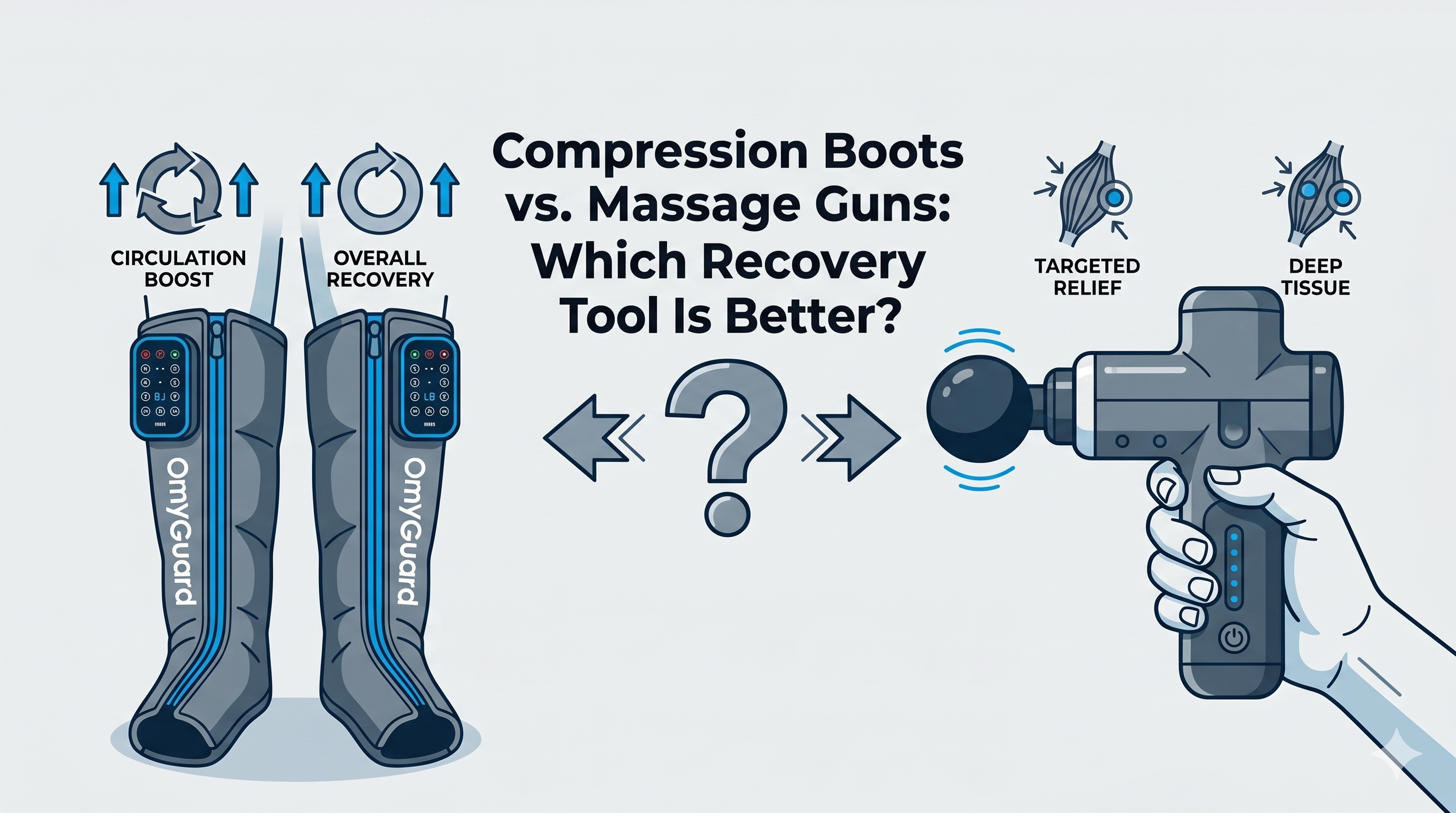 Compression Boots vs. Massage Guns: Which Is Better for Recovery ...