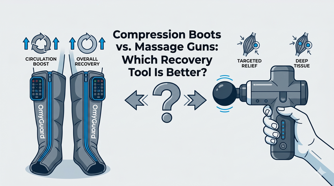 Compression Boots vs. Massage Guns: Which Recovery Tool Is Better?