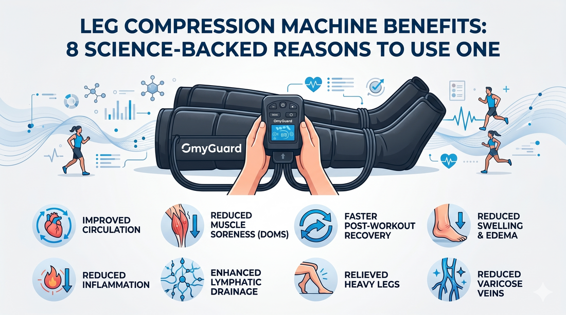 Leg Compression Machine Benefits: 8 Science-Backed Reasons to Use One