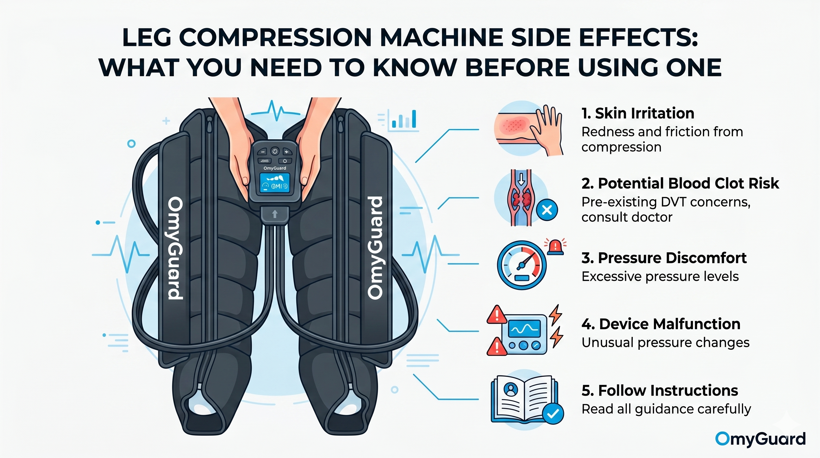 Leg Compression Machine Side Effects: What You Need to Know Before ...
