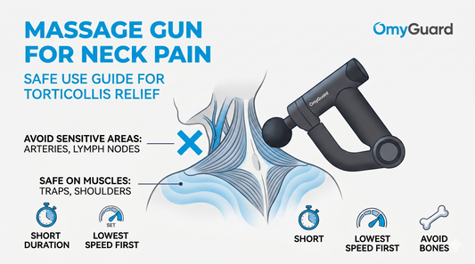 Massage Gun for Neck Pain: Safe Use Guide for Torticollis Relief