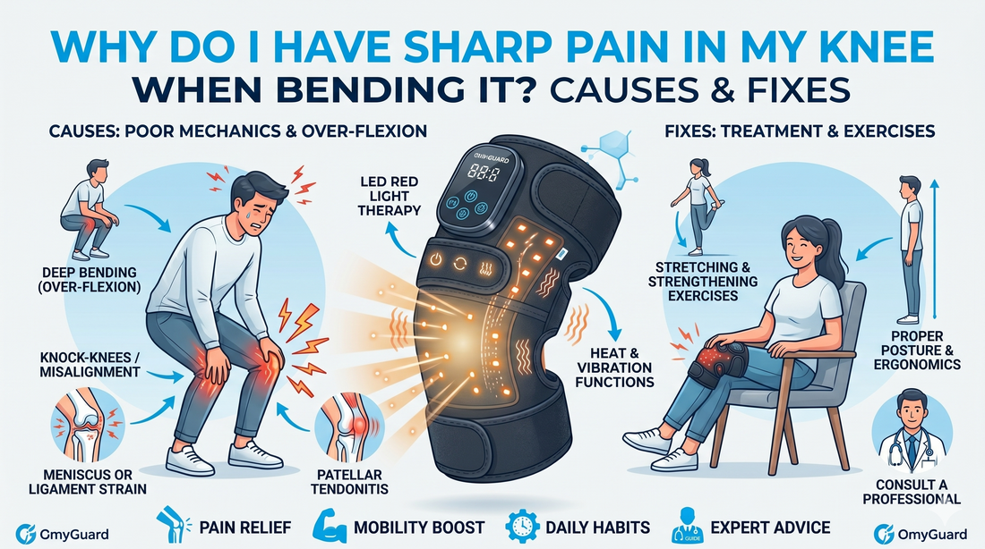 Why Do I Have Sharp Pain in My Knee When Bending It? Causes & Fixes