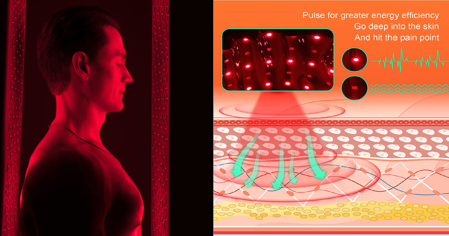 The Science Behind Bryan Johnson’s Use of Red Light Therapy for Anti-Aging: A Deep Dive