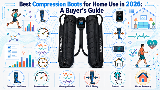 Best Compression Boots for Home Use in 2026: A Buyer's Guide