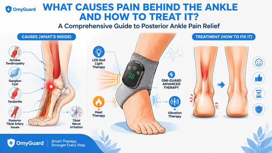 Red Light Therapy After Running: Recovery Protocol for Runners