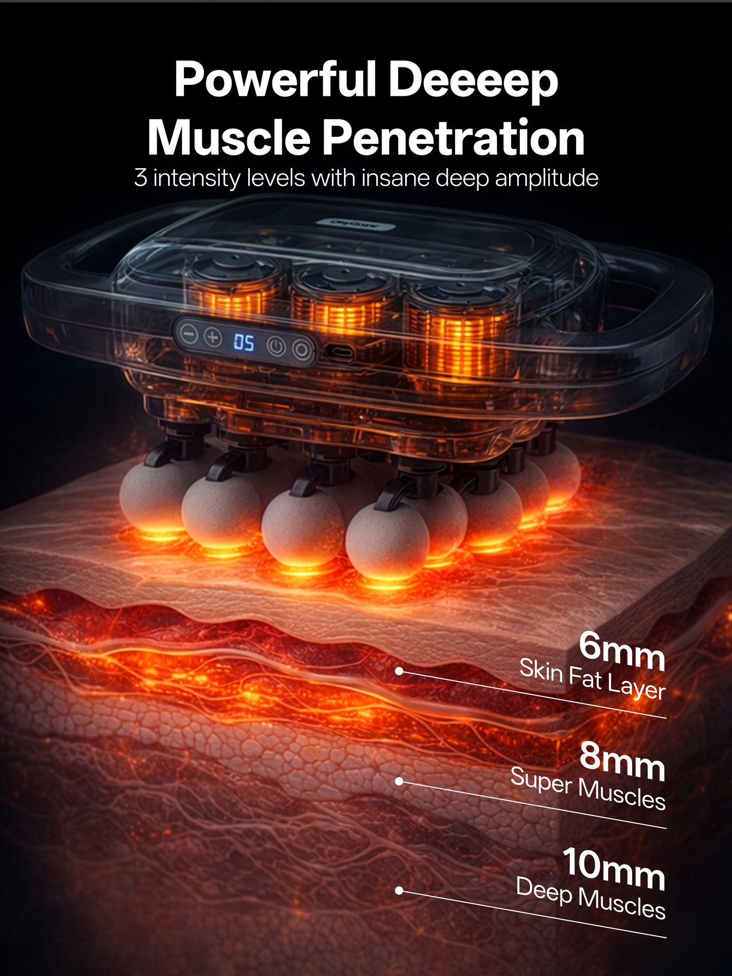OmyGuard Deep Tissue Fascia Massager Massager
