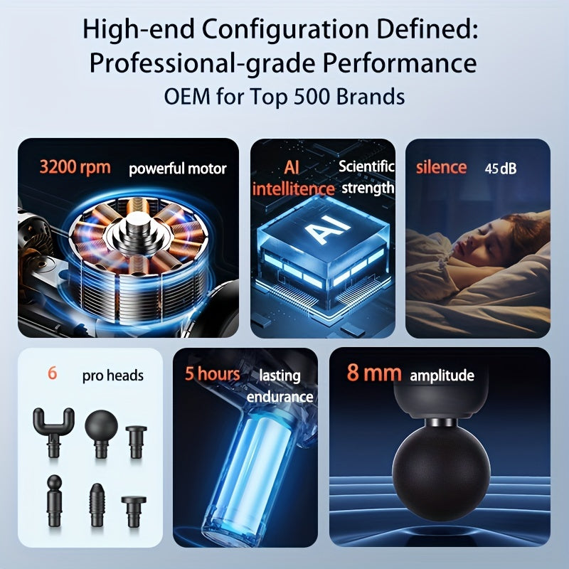 OmyGuard™  MINI 6-stage Vibration  Massage Gun