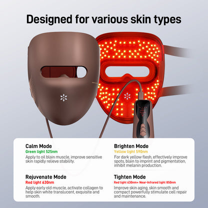 Infrared Red & Blue Light Therapy Mask