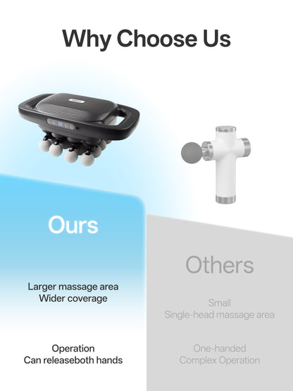 OmyGuard Deep Tissue Fascia Massager Massager