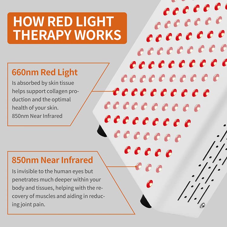 OmyGuard™  Red Light Therapy Panel - Max