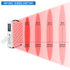 OmyGuard™  Red Light Therapy Panel - Max