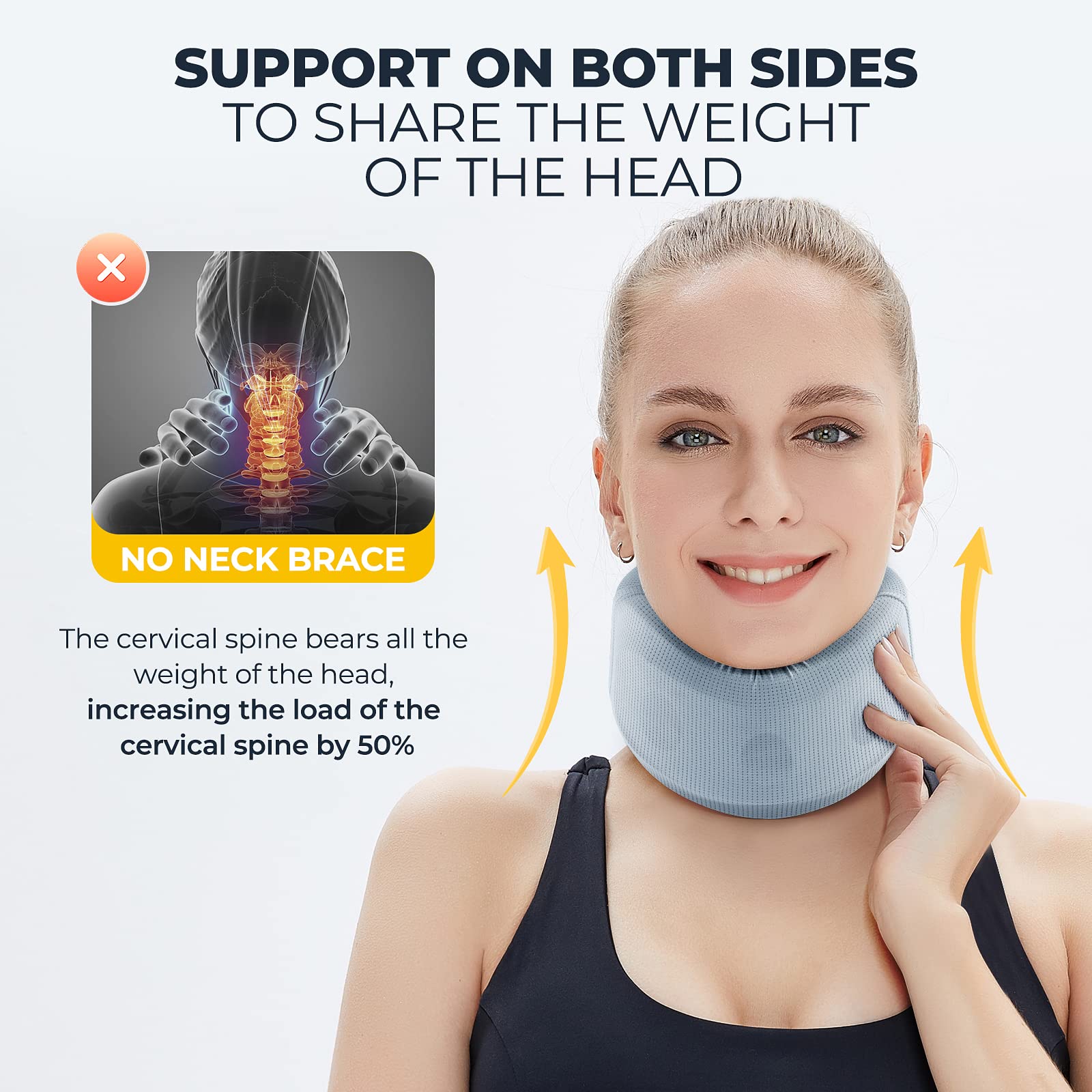 OmyGuard Neck Support Scarf Forward Brace