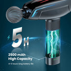 OmyGuard™ Hyper Percussion Muscle Massager