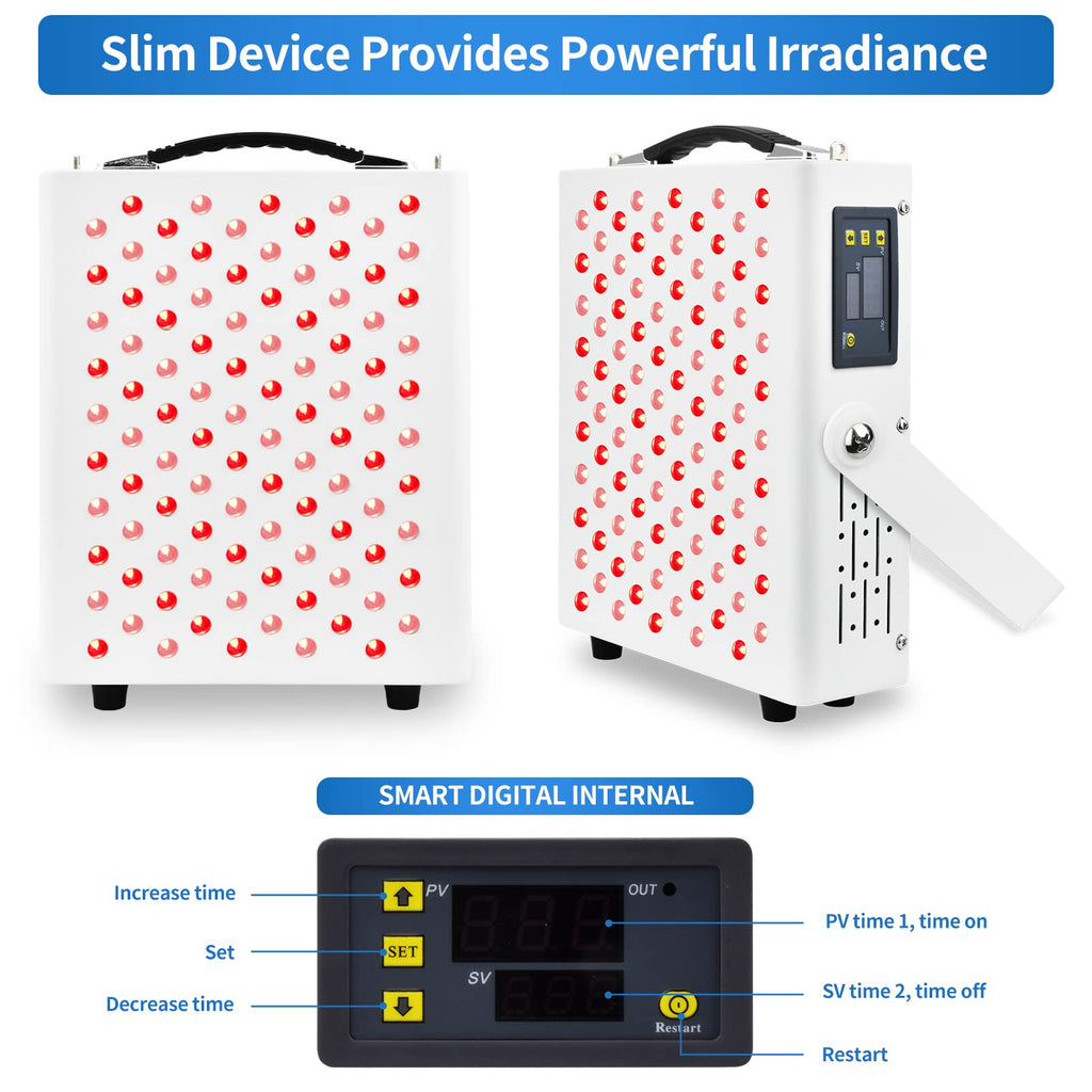 OmyGuard™  Red Light Therapy Panel - Max