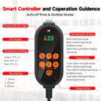 OmyGuard Red Light Therapy Belt for Knee & Shoulder