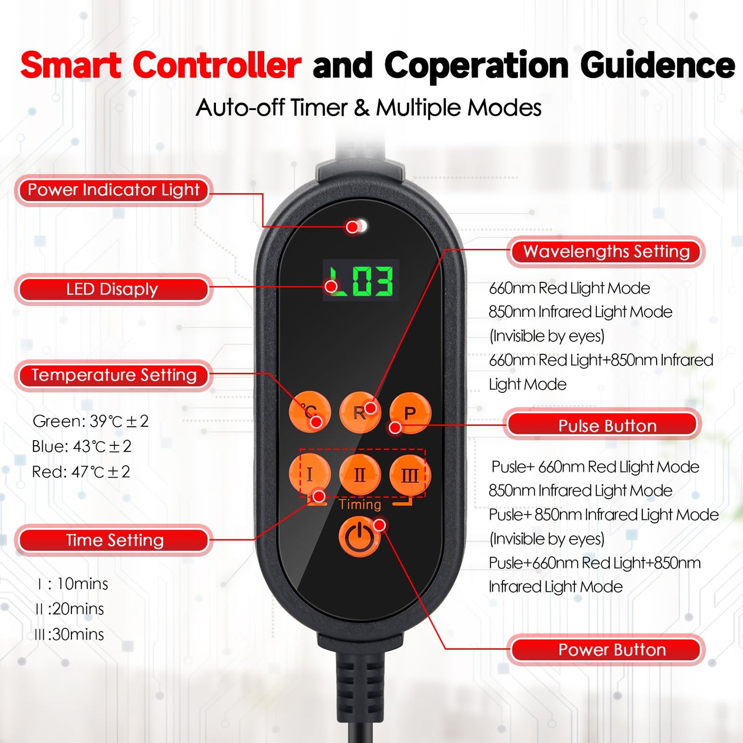 OmyGuard Red Light Therapy Belt for Knee & Shoulder