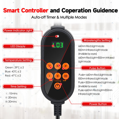 OmyGuard Red Light Therapy Belt for Knee & Shoulder