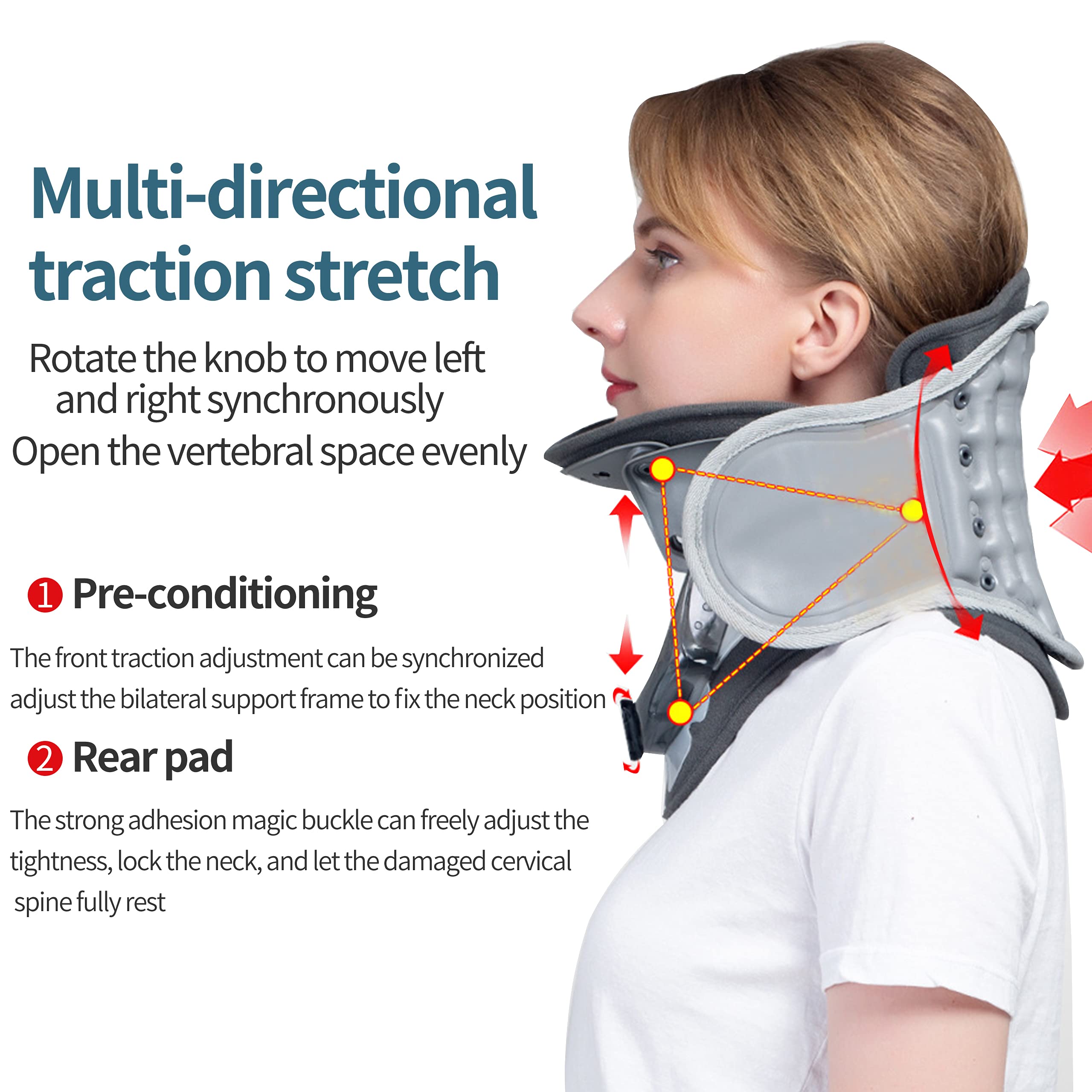 OmyGuard™ Neck Traction Collar