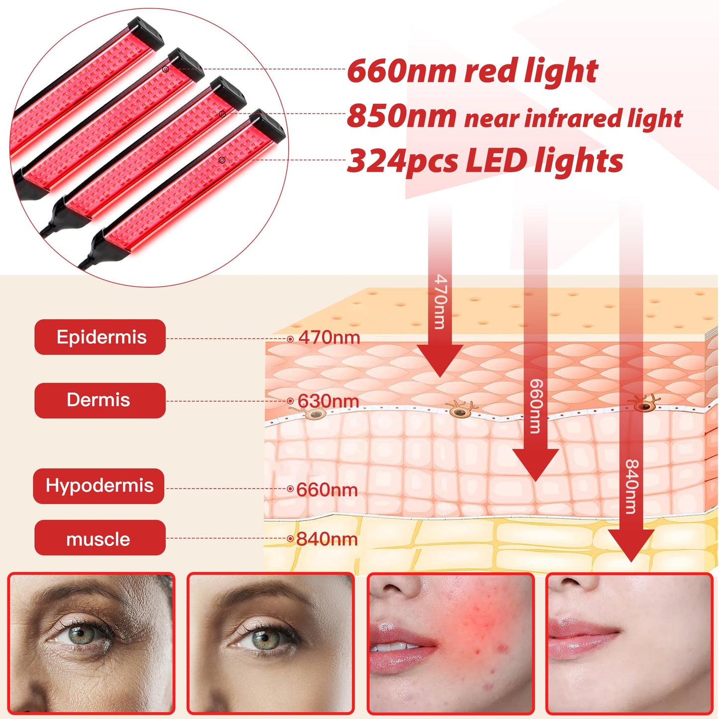 OmyGuard Red Light Therapy with Stand for Face and Body