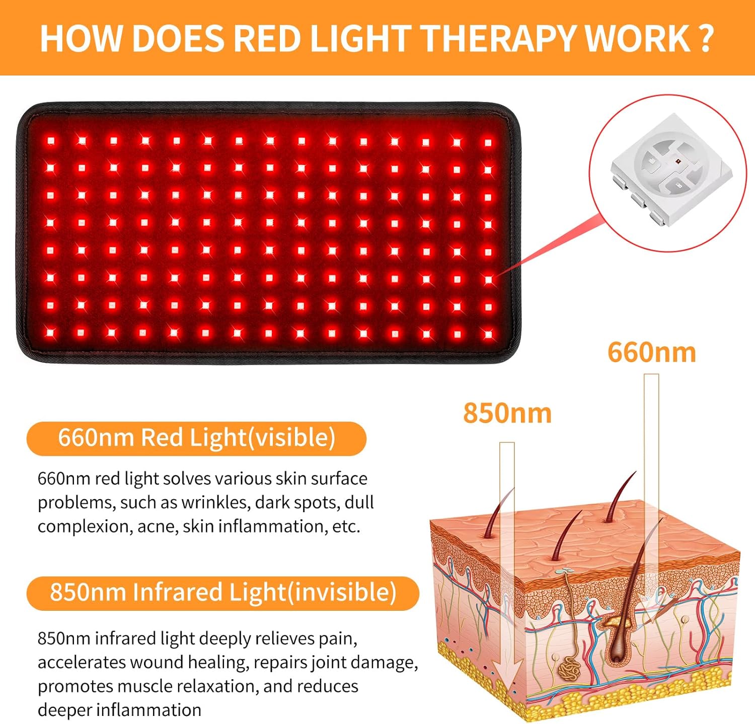 OmyGuard™  Infrared Red Light Therapy Wrap Belt