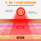 OmyGuard™ Wearable Red Light Therapy Belt for Neck, Hands and ankles