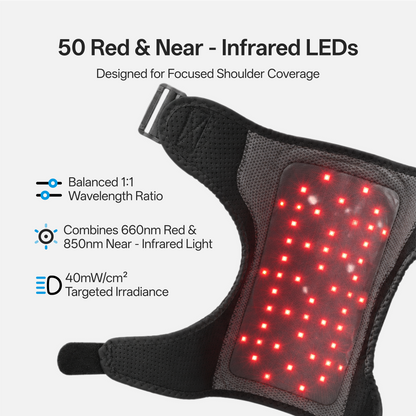 Cordless Hot Compress Therapy Belt for Shoulder Sprain Pain Relief