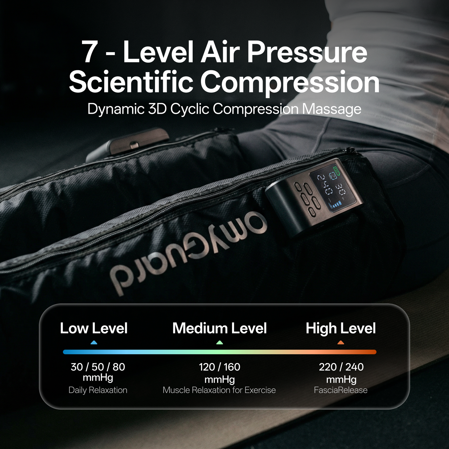 Cordless Leg Compression Recovery Boots (Pair)