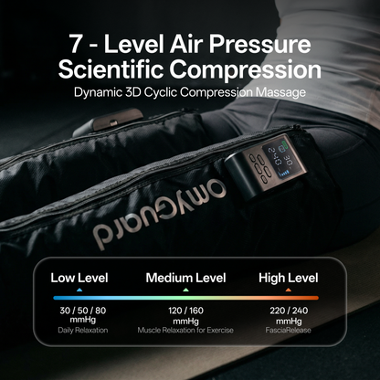 Cordless Leg Compression Recovery Boots (Pair)