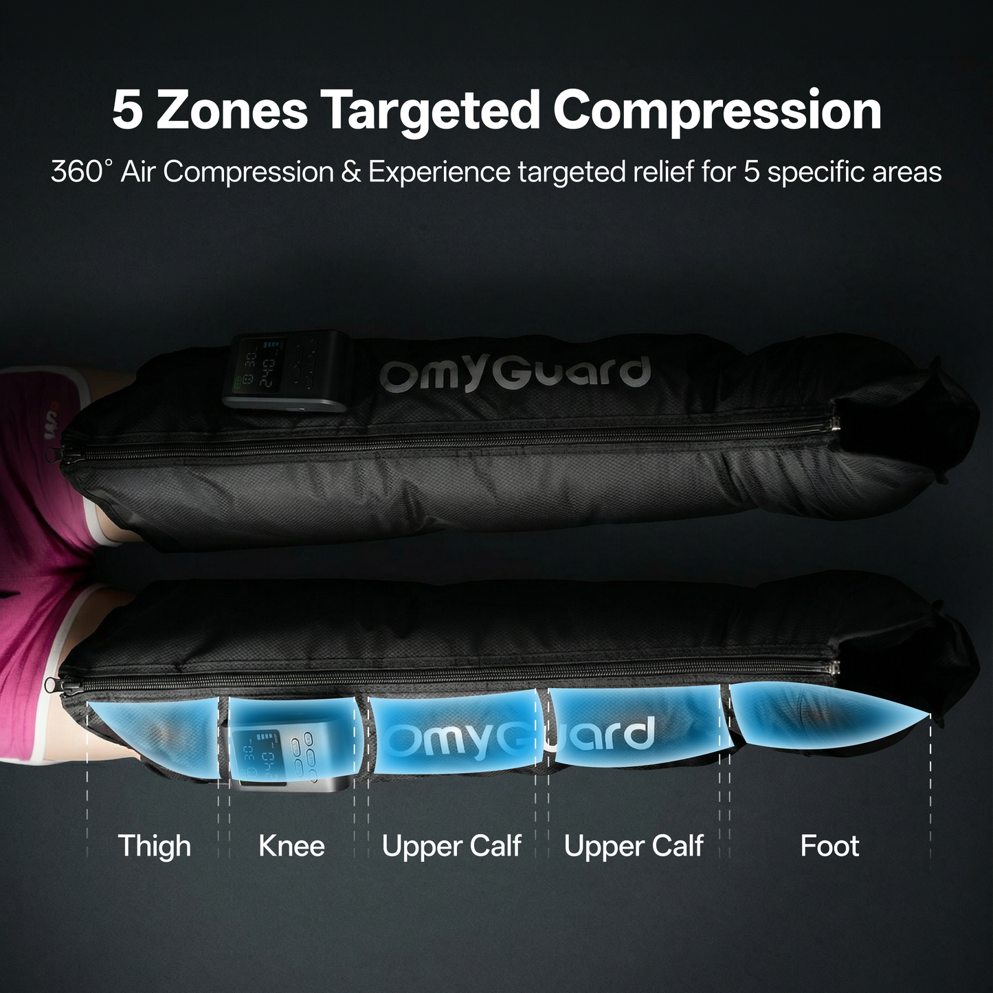 Cordless Leg Compression Recovery Boots (Pair)