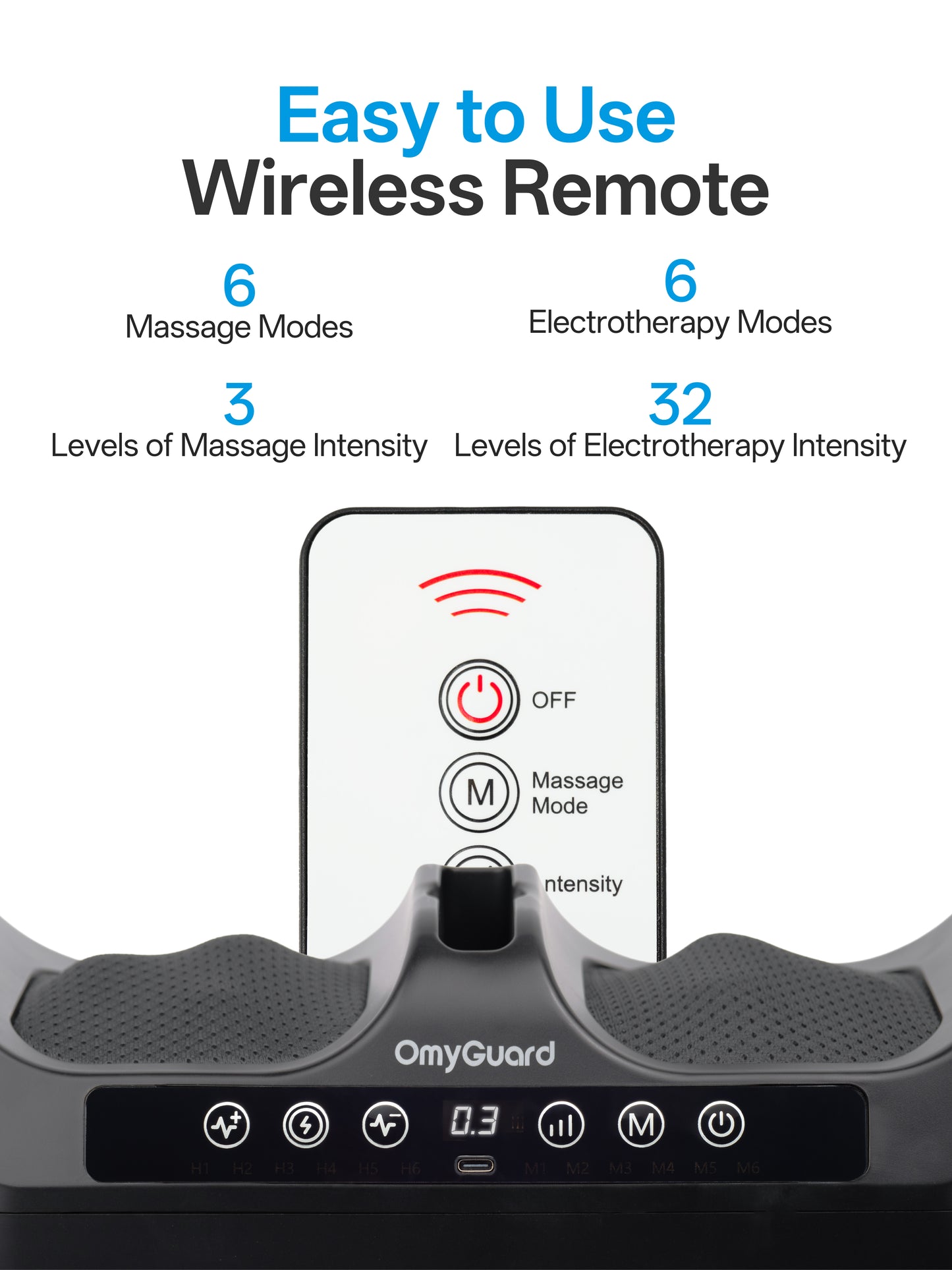 OmyGuard  Cordless 2-in-1 Shiatsu & EMS Foot Circulation Massager